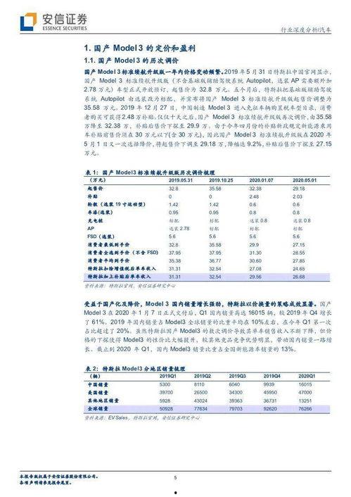 国产第二十一页,第二十一页描绘的科技与梦想画卷